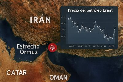 El precio del barril Brent se ha disparado ante la escalada bélica entre Irán e Israel.
